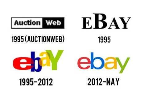 Restyling & rebranding: molto più che una questione di immagine.