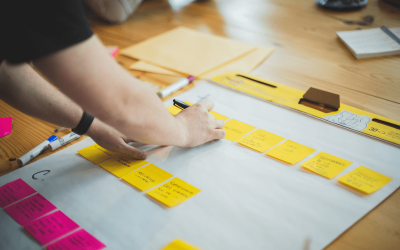 Raccontare un prodotto: l’efficacia dello User Story Mapping.